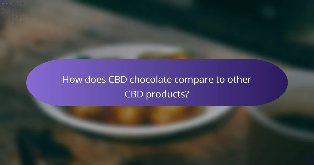 How does CBD chocolate compare to other CBD products?